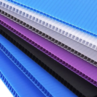 Bordo blu riciclabile di Coroplast dello strato lavabile di 2mm pp Corflute